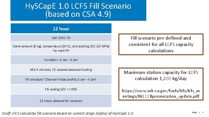 Hy. SCap. E 1. 0 LCFS Fill Scenario (based on CSA 4. 9) 12 Hy. SCap. E 1. 0 LCFS Fill Scenario (based on CSA 4. 9) 12
