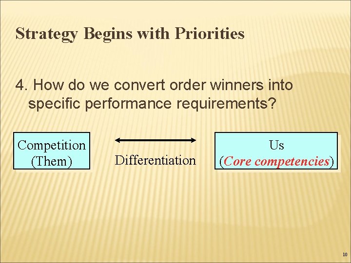 Strategy Begins with Priorities 4. How do we convert order winners into specific performance