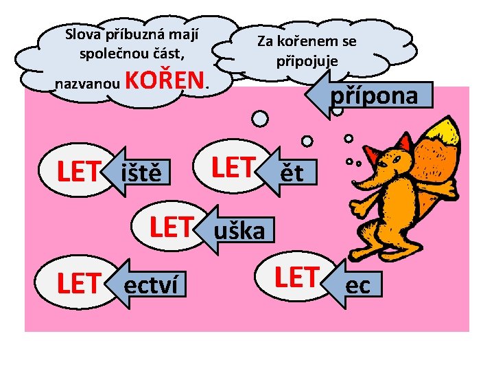 Slova příbuzná mají společnou část, nazvanou KOŘEN. LET iště Za kořenem se připojuje přípona