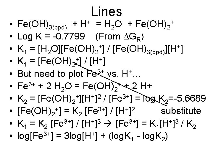  • • • Lines Fe(OH)3(ppd) + H+ = H 2 O + Fe(OH)2+