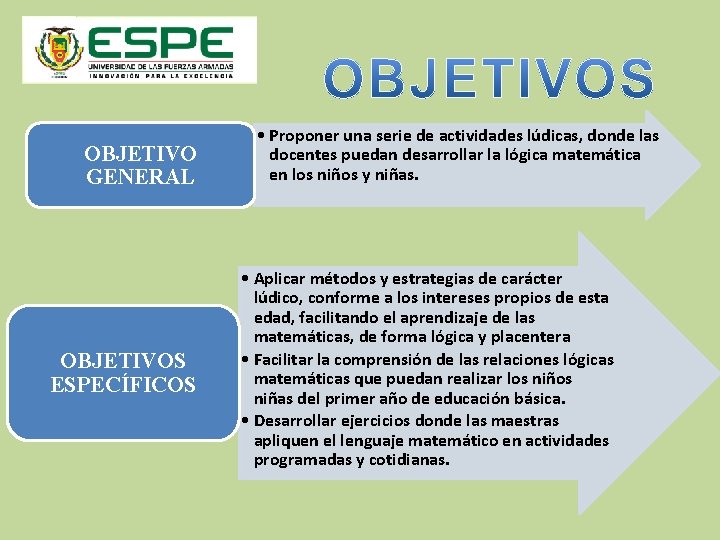 OBJETIVO GENERAL OBJETIVOS ESPECÍFICOS • Proponer una serie de actividades lúdicas, donde las docentes