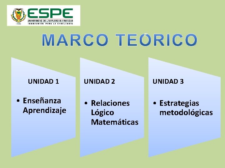 UNIDAD 1 • Enseñanza Aprendizaje UNIDAD 2 UNIDAD 3 • Relaciones Lógico Matemáticas • UNIDAD 1 • Enseñanza Aprendizaje UNIDAD 2 UNIDAD 3 • Relaciones Lógico Matemáticas •