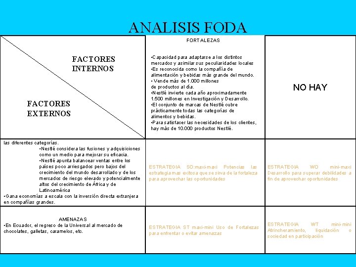 ANALISIS FODA FORTALEZAS FACTORES INTERNOS FACTORES EXTERNOS OPORTUNIDADES • Capacidad para adaptarse a los