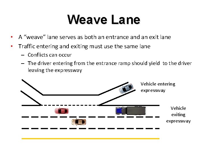 Weave Lane • A “weave” lane serves as both an entrance and an exit