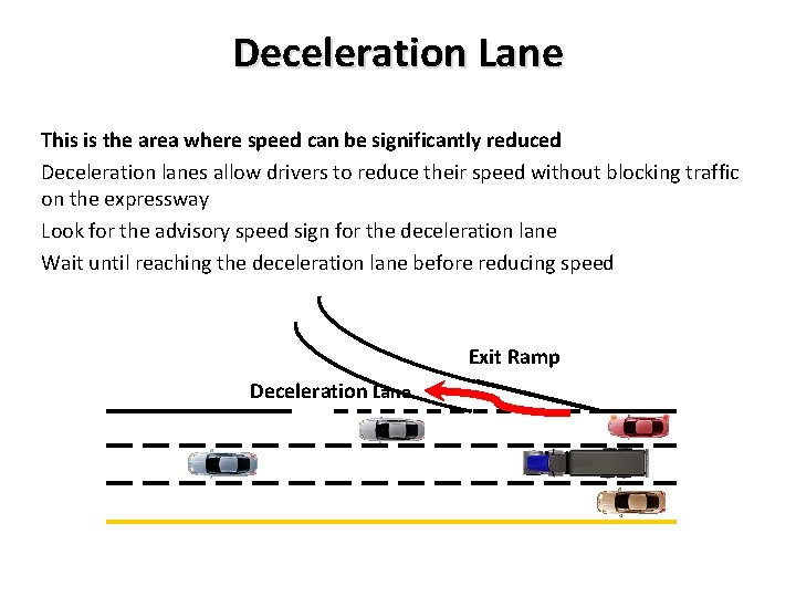 Deceleration Lane This is the area where speed can be significantly reduced Deceleration lanes