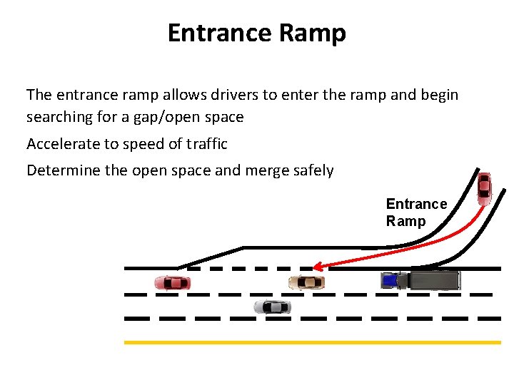 Entrance Ramp The entrance ramp allows drivers to enter the ramp and begin searching