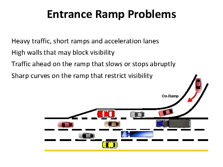 Entrance Ramp Problems Heavy traffic, short ramps and acceleration lanes High walls that may