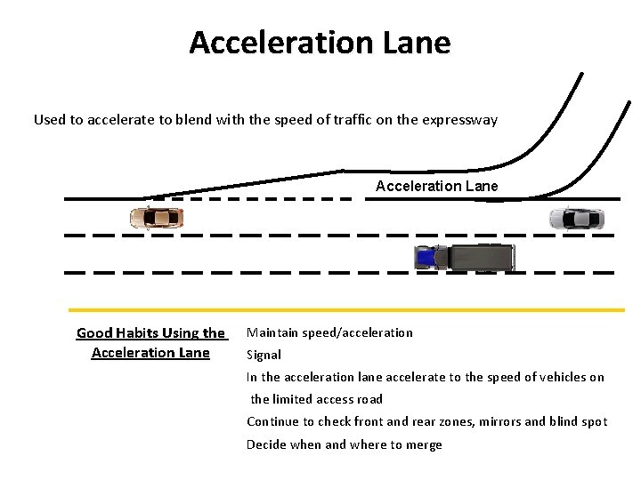 Acceleration Lane Used to accelerate to blend with the speed of traffic on the