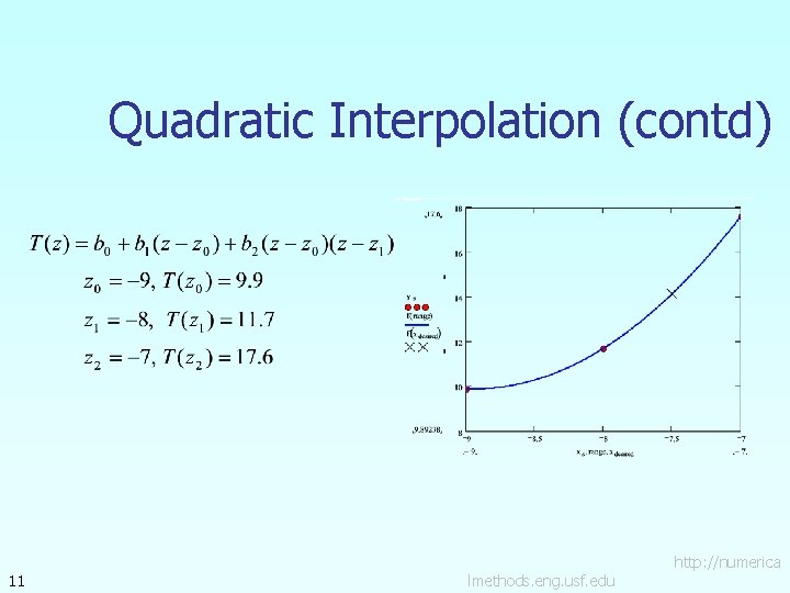 Quadratic Interpolation (contd) 11 lmethods. eng. usf. edu http: //numerica 