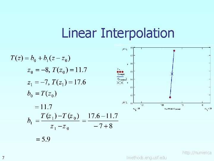 Linear Interpolation 7 lmethods. eng. usf. edu http: //numerica 