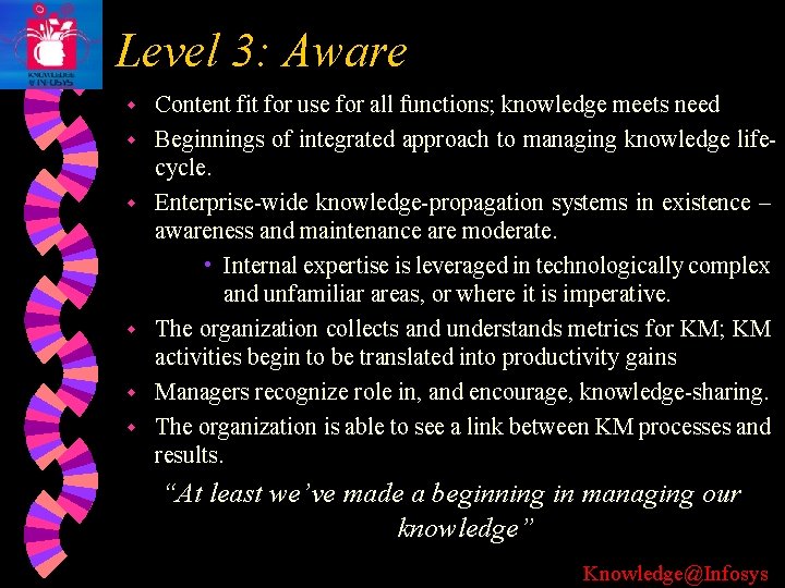 Level 3: Aware w w w Content fit for use for all functions; knowledge