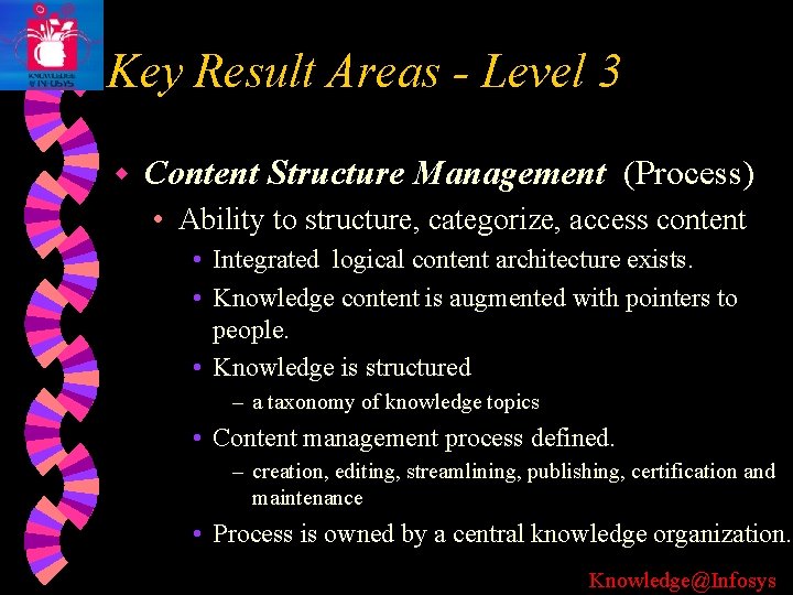 Key Result Areas - Level 3 w Content Structure Management (Process) • Ability to