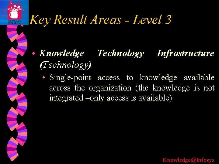 Key Result Areas - Level 3 w Knowledge Technology (Technology) Infrastructure • Single-point access