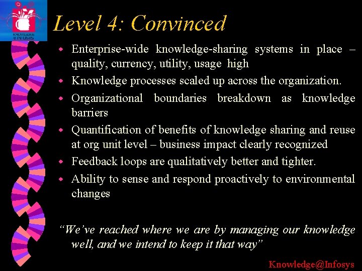 Level 4: Convinced w w w Enterprise-wide knowledge-sharing systems in place – quality, currency,