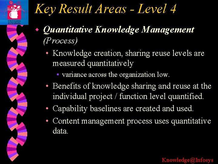 Key Result Areas - Level 4 w Quantitative Knowledge Management (Process) • Knowledge creation,