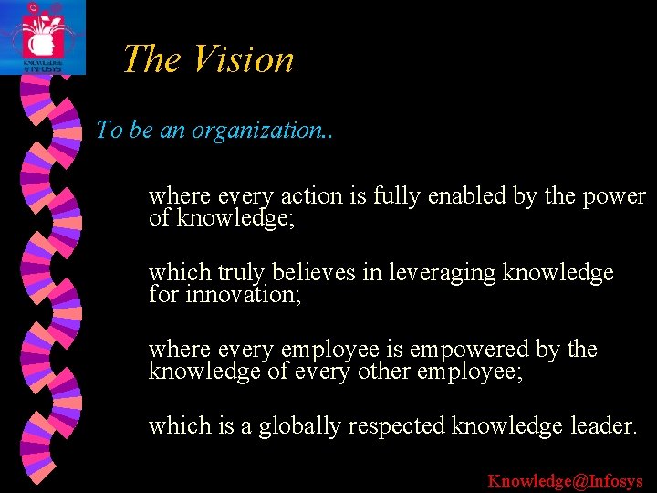 The Vision To be an organization. . where every action is fully enabled by