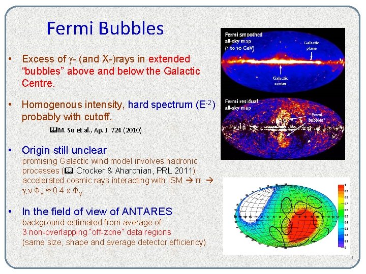 Fermi Bubbles • Excess of g- (and X-)rays in extended “bubbles” above and below