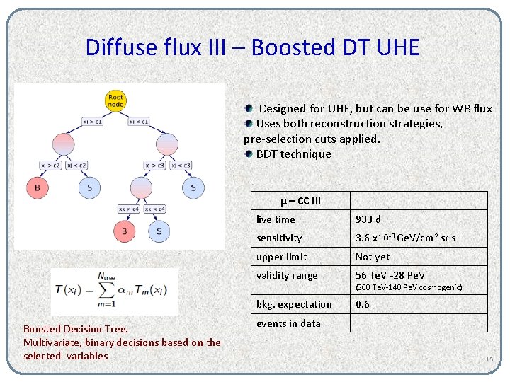 Diffuse flux III – Boosted DT UHE Designed for UHE, but can be use