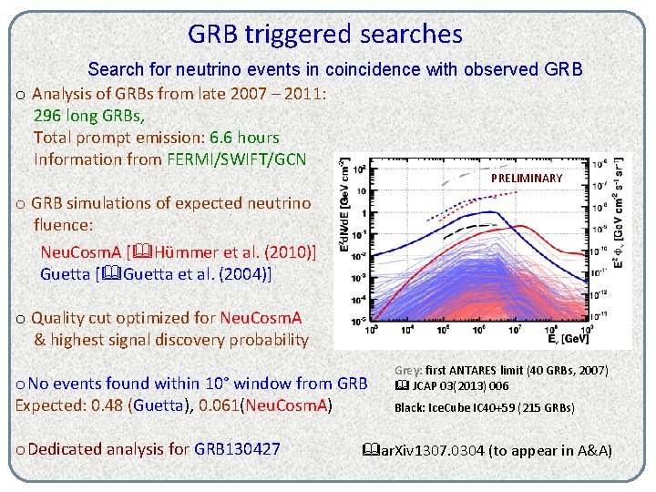18 GRB triggered searches Search for neutrino events in coincidence with observed GRB o