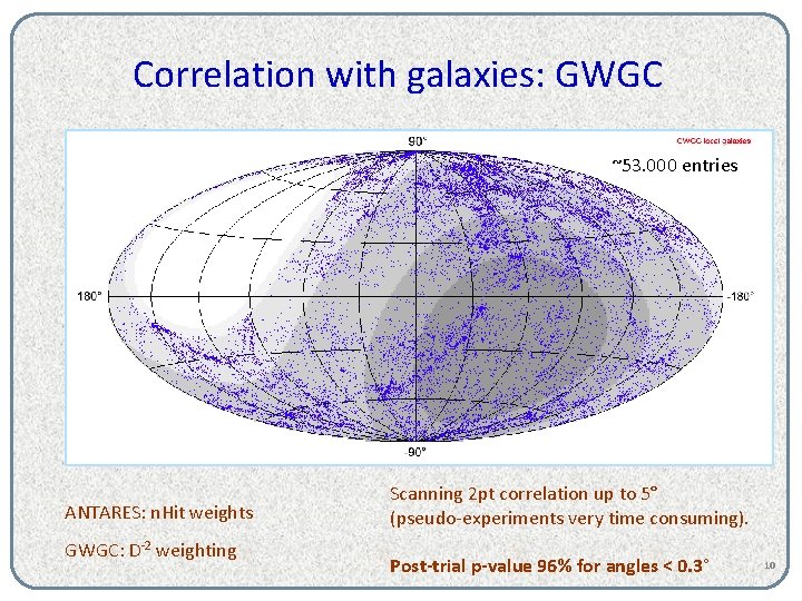 Correlation with galaxies: GWGC ~53. 000 entries ANTARES: n. Hit weights GWGC: D-2 weighting