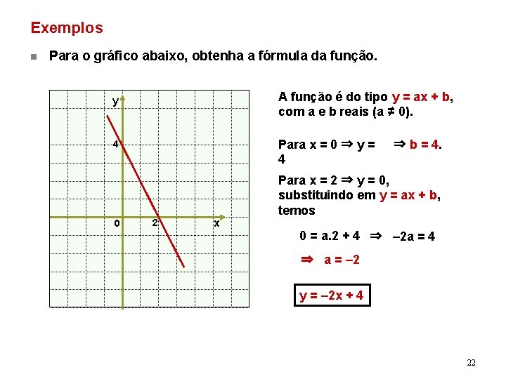 Exemplos n Para o gráfico abaixo, obtenha a fórmula da função. A função é