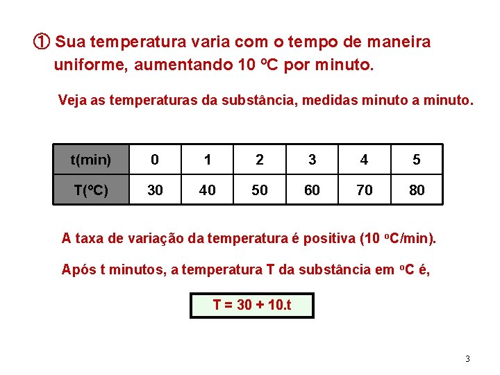 ① Sua temperatura varia com o tempo de maneira uniforme, aumentando 10 ºC por