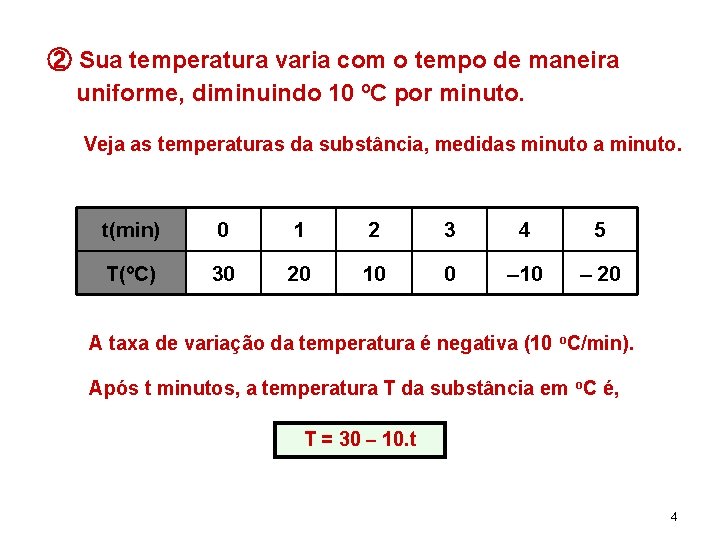 ② Sua temperatura varia com o tempo de maneira uniforme, diminuindo 10 ºC por