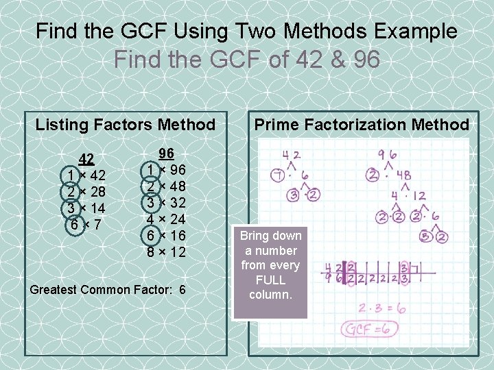 Find the GCF Using Two Methods Example Find the GCF of 42 & 96