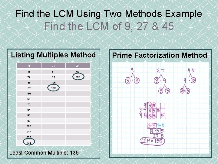 Find the LCM Using Two Methods Example Find the LCM of 9, 27 &