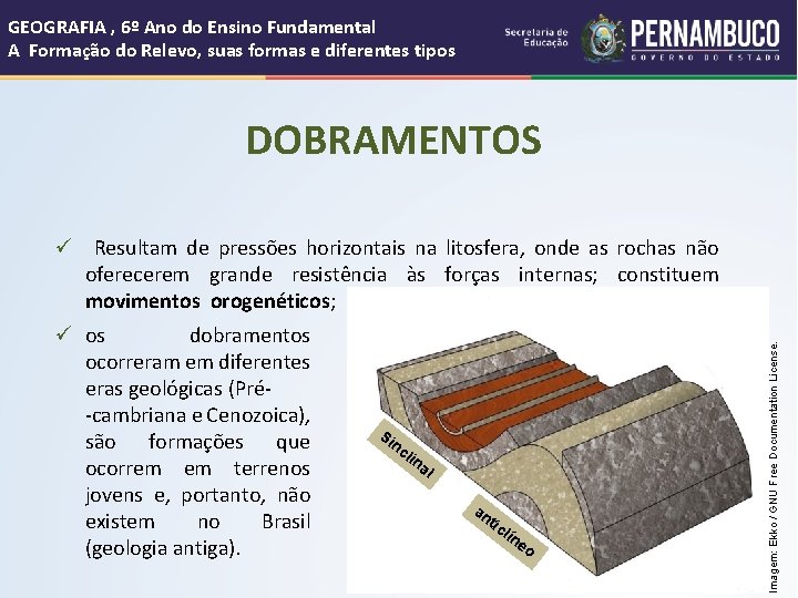 GEOGRAFIA , 6º Ano do Ensino Fundamental A Formação do Relevo, suas formas e