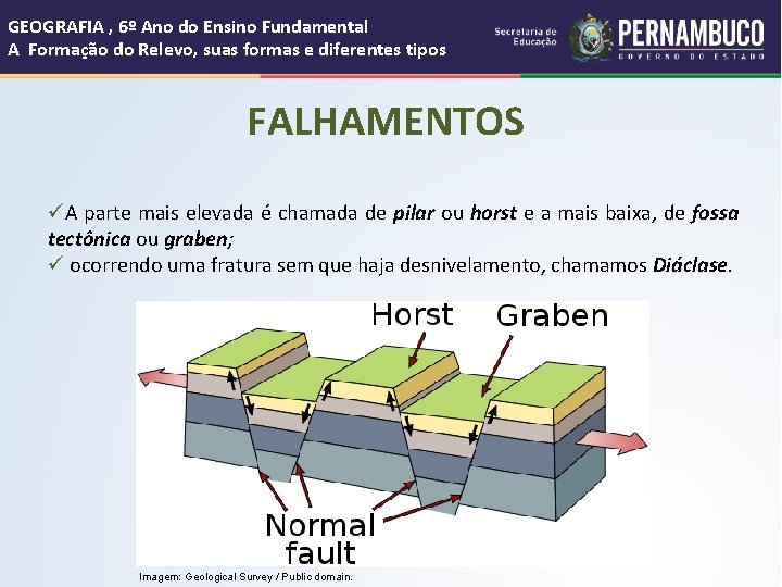 GEOGRAFIA , 6º Ano do Ensino Fundamental A Formação do Relevo, suas formas e