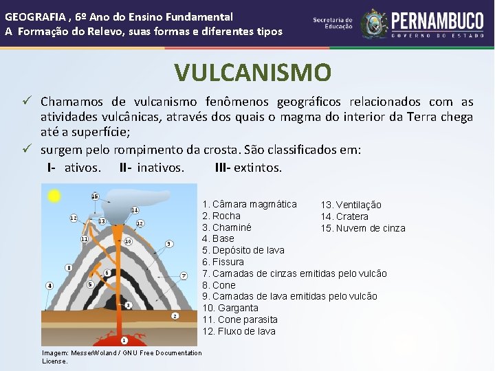 GEOGRAFIA , 6º Ano do Ensino Fundamental A Formação do Relevo, suas formas e