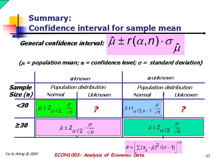 Summary: Confidence interval for sample mean General confidence interval: (m = population mean; =
