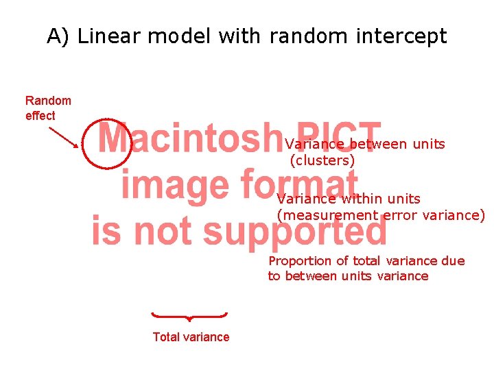 A) Linear model with random intercept Random effect Variance between units (clusters) Variance within