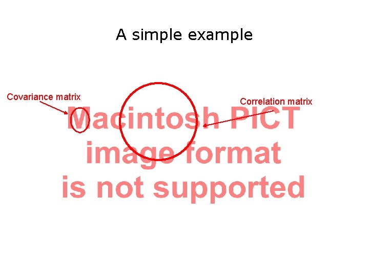 A simple example Covariance matrix Correlation matrix 