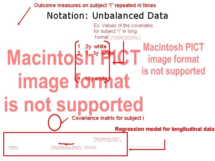 Outcome measures on subject “i” repeated ni times Notation: Unbalanced Data Ex: Values of