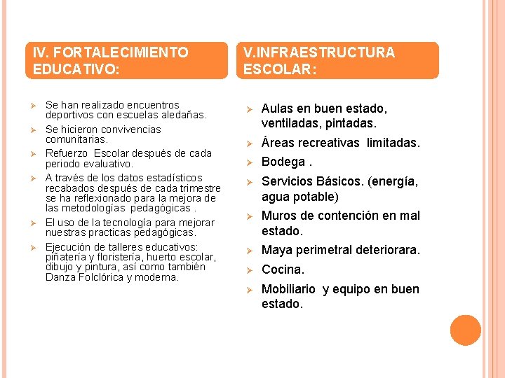 IV. FORTALECIMIENTO EDUCATIVO: Ø Ø Ø Se han realizado encuentros deportivos con escuelas aledañas.