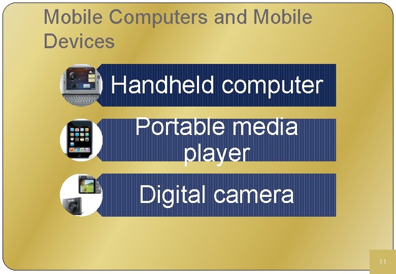 Mobile Computers and Mobile Devices Handheld computer Portable media player Digital camera 11 