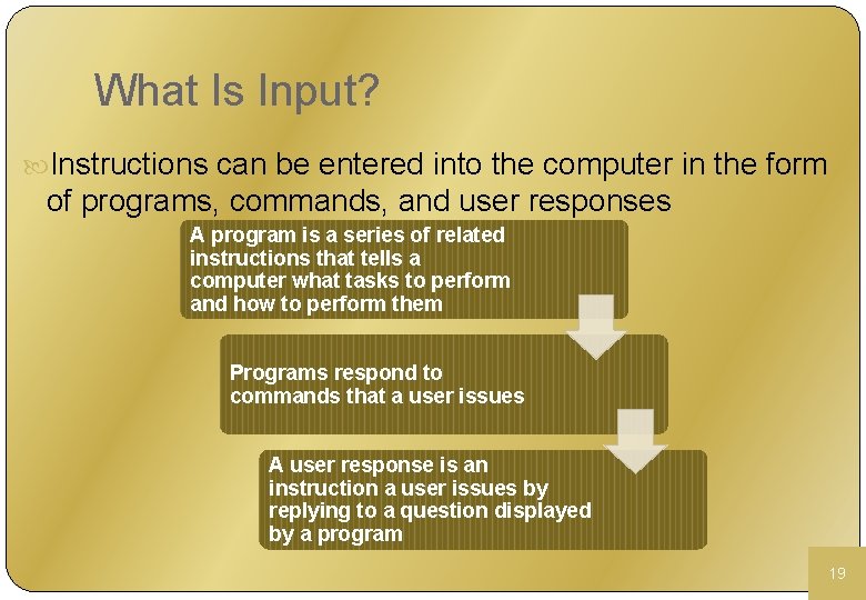 What Is Input? Instructions can be entered into the computer in the form of