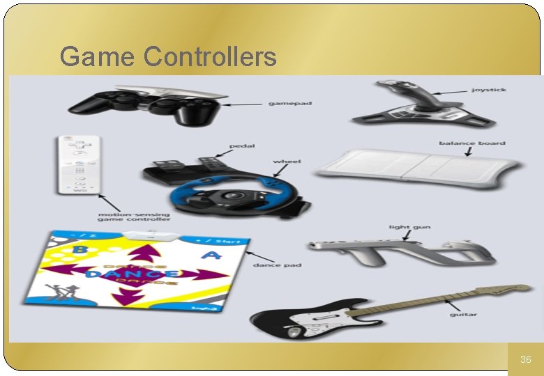 Game Controllers 36 