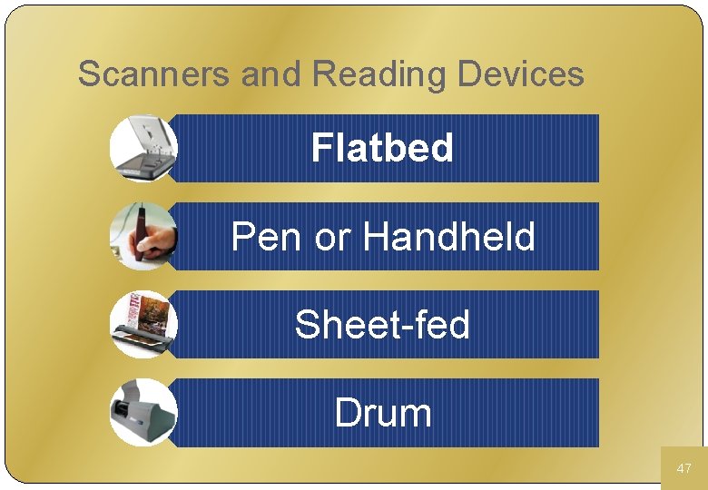 Scanners and Reading Devices Flatbed Pen or Handheld Sheet-fed Drum 47 