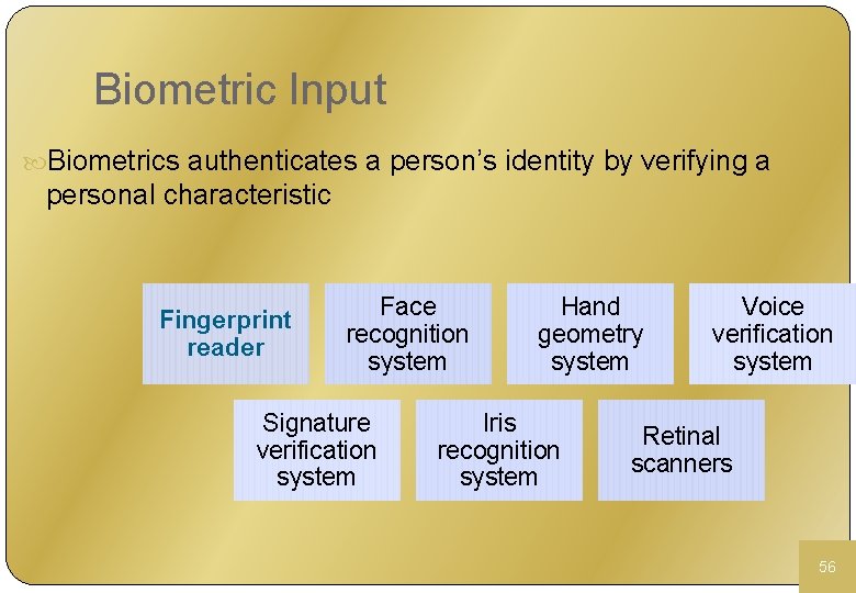 Biometric Input Biometrics authenticates a person’s identity by verifying a personal characteristic Fingerprint reader