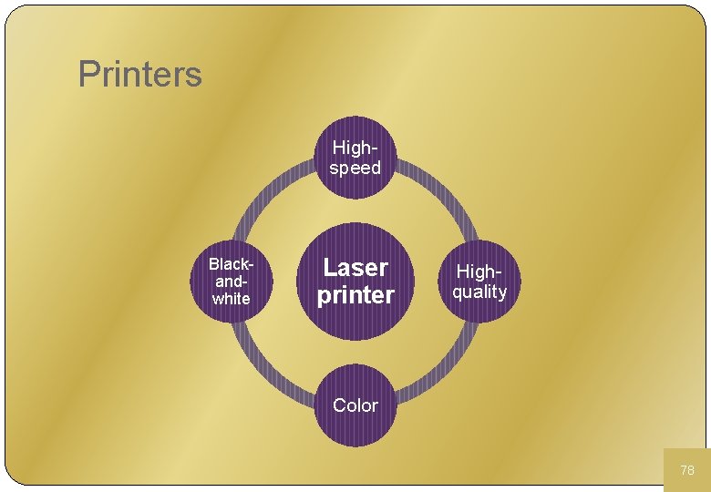 Printers Highspeed Blackandwhite Laser printer Highquality Color 78 
