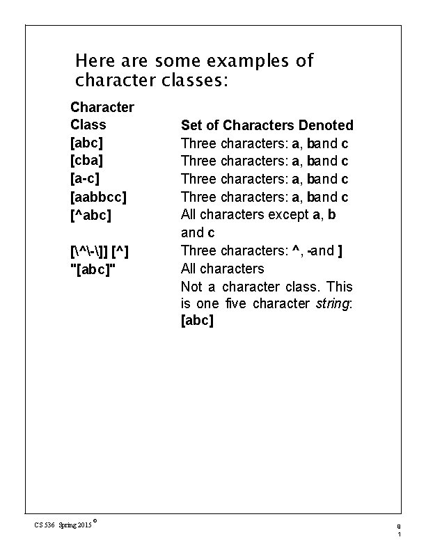 Here are some examples of character classes: Character Class [abc] [cba] [a-c] [aabbcc] [^abc]