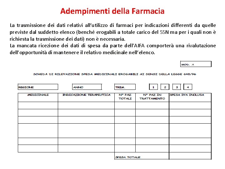 Adempimenti della Farmacia La trasmissione dei dati relativi all’utilizzo di farmaci per indicazioni differenti