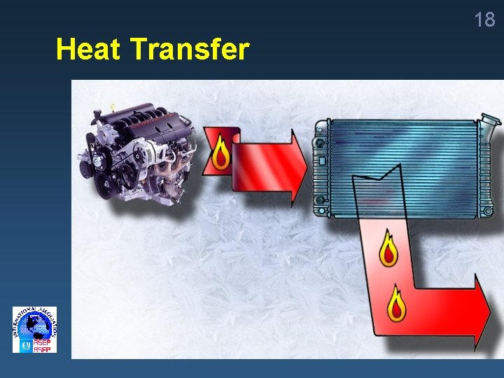 18 Heat Transfer 