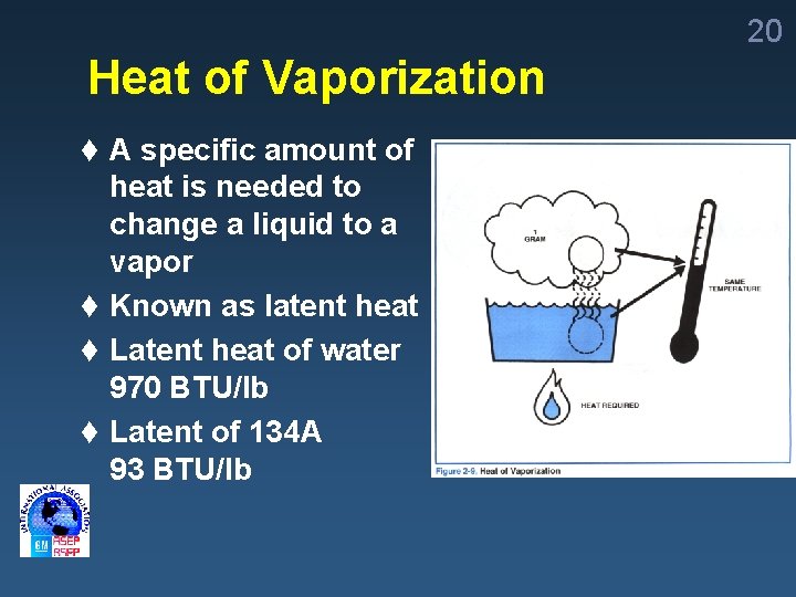 20 Heat of Vaporization t A specific amount of heat is needed to change