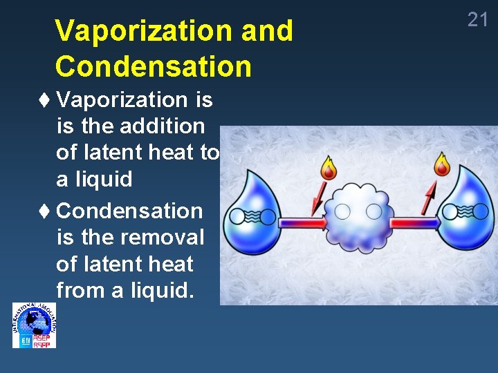 Vaporization and Condensation t Vaporization is is the addition of latent heat to a