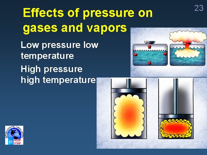 Effects of pressure on gases and vapors Low pressure low temperature High pressure high