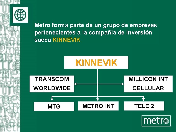 Metro forma parte de un grupo de empresas pertenecientes a la compañía de inversión